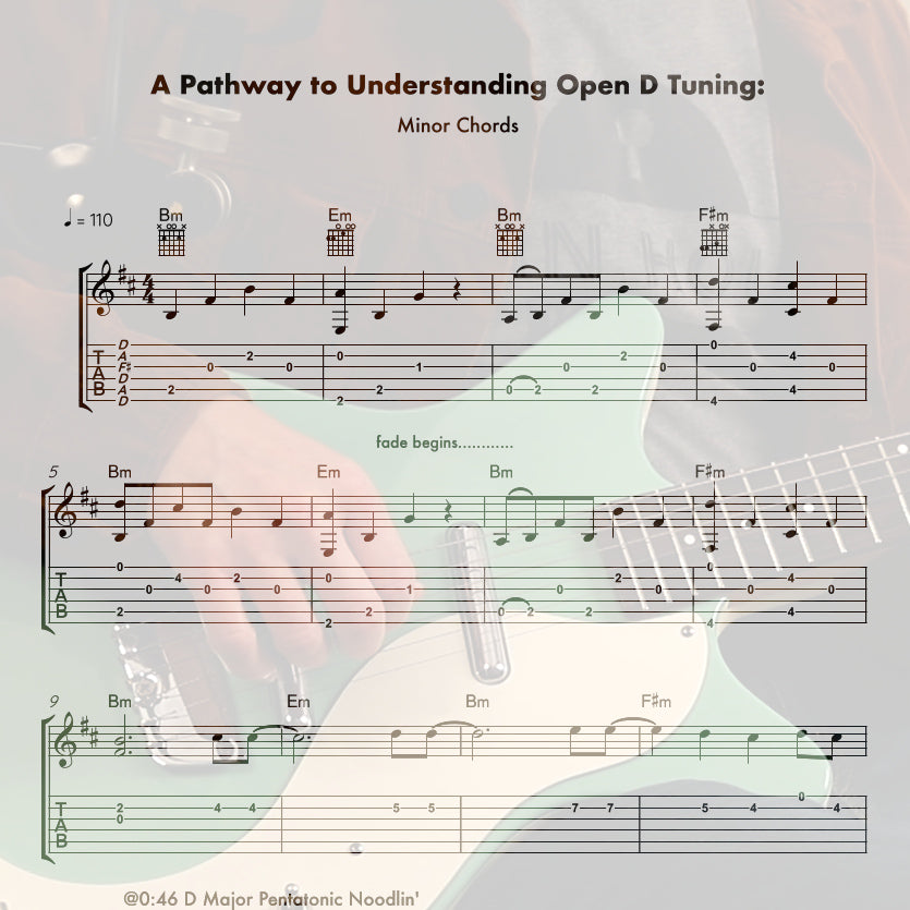 A Pathway to Understanding Open D Tuning, ep 3: Minor Chords